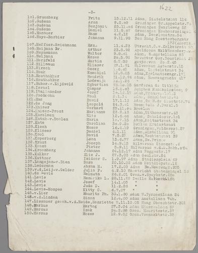 Lijst van personen die na het laatste transport van 13 september 1944 het Kamp Westerbork hebben verlaten.