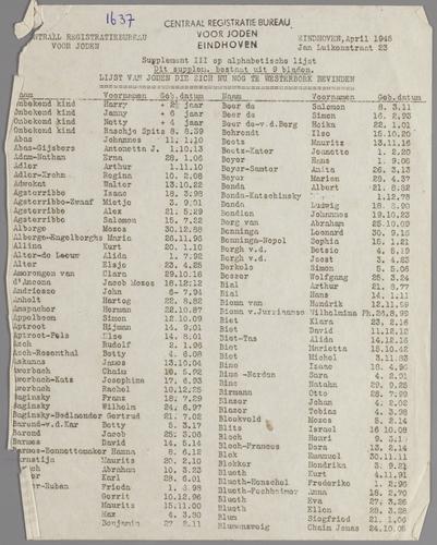 Lijst van joden die zich nu nog te Westerbork bevinden : Supplement III op alphabetische lijst, april 1945