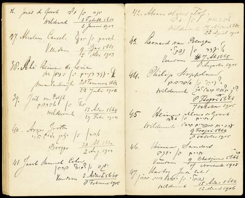 Handleiding tot de kennis en voorschriften omtrent de besnijdenis